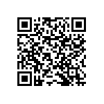 RNCF0603DKE4K87 QRCode