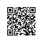 RNCF0603DKE4R99 QRCode