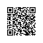 RNCF0603DKE51R1 QRCode