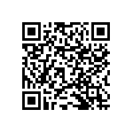 RNCF0603DKE5K90 QRCode