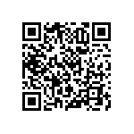 RNCF0603DKE66R5 QRCode