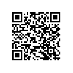 RNCF0603DKE681K QRCode