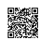 RNCF0603DKE6R81 QRCode