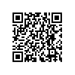 RNCF0603DKE715R QRCode