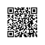 RNCF0603DKE768R QRCode