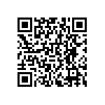 RNCF0603DKE7K50 QRCode