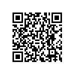 RNCF0603DKE7R68 QRCode