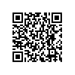 RNCF0603DKE7R87 QRCode