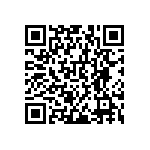 RNCF0603DKE82R5 QRCode