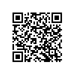 RNCF0603DKE866R QRCode