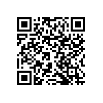 RNCF0603DTC221R QRCode