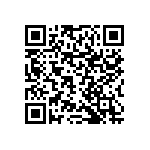 RNCF0603DTC22R1 QRCode