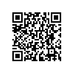 RNCF0603DTC22R6 QRCode