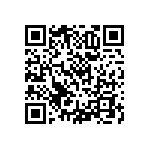 RNCF0603DTC255K QRCode