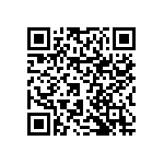 RNCF0603DTC287R QRCode