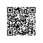 RNCF0603DTC2K20 QRCode