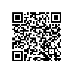 RNCF0603DTC2R67 QRCode