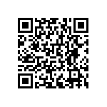 RNCF0603DTC442R QRCode
