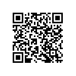 RNCF0603DTC487R QRCode