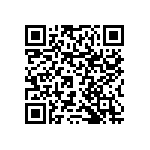 RNCF0603DTC620R QRCode