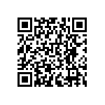 RNCF0603DTC66R5 QRCode