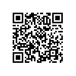 RNCF0603DTC820R QRCode