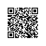 RNCF0603DTC82R5 QRCode