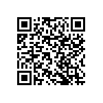 RNCF0603DTC88R7 QRCode