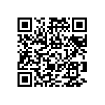 RNCF0603DTC8R45 QRCode