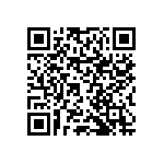 RNCF0603DTC8R66 QRCode