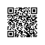 RNCF0603DTE11R3 QRCode