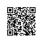 RNCF0603DTE124R QRCode