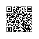 RNCF0603DTE12R1 QRCode