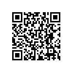 RNCF0603DTE137R QRCode