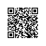 RNCF0603DTE14R7 QRCode