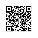 RNCF0603DTE1K20 QRCode