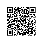 RNCF0603DTE1K82 QRCode