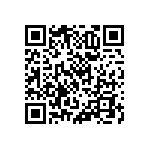 RNCF0603DTE20R0 QRCode