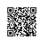 RNCF0603DTE261R QRCode