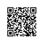 RNCF0603DTE2K20 QRCode