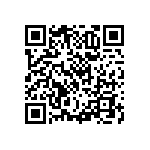 RNCF0603DTE3K60 QRCode