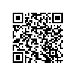 RNCF0603DTE45R3 QRCode