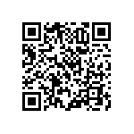 RNCF0603DTE4R02 QRCode