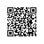 RNCF0603DTE4R32 QRCode