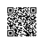 RNCF0603DTE523K QRCode