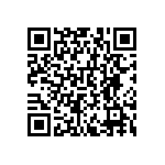 RNCF0603DTE5K76 QRCode