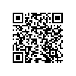 RNCF0603DTE5R36 QRCode