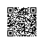 RNCF0603DTE715K QRCode