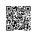 RNCF0603DTE71R5 QRCode