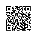 RNCF0603DTE909R QRCode